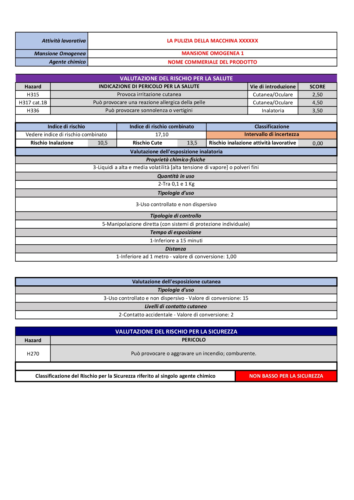 DVR Agenti chimici - immagine 7