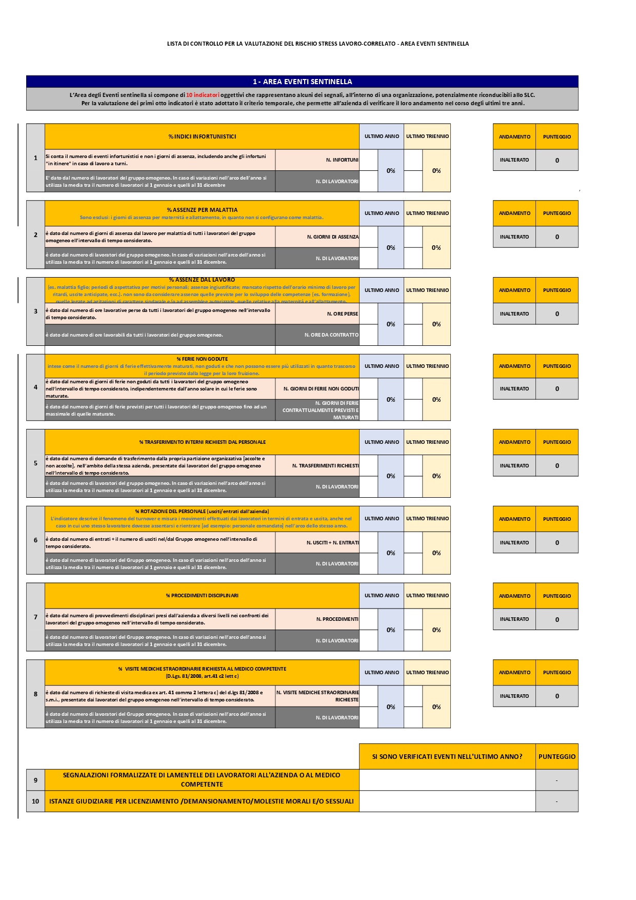 DVR Stress lavoro-correlato - immagine 7