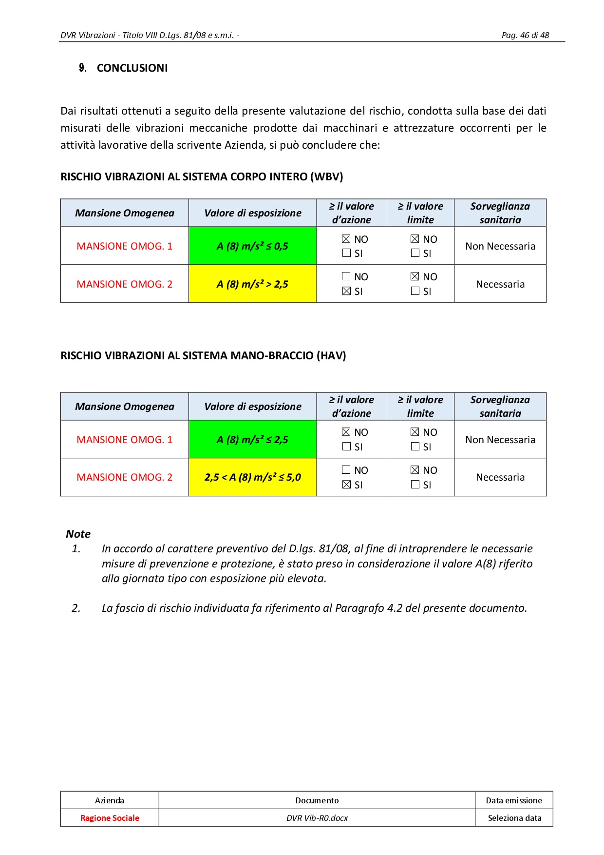 DVR Vibrazioni - immagine 8